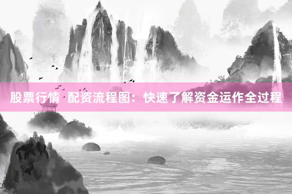 股票行情  配资流程图：快速了解资金运作全过程